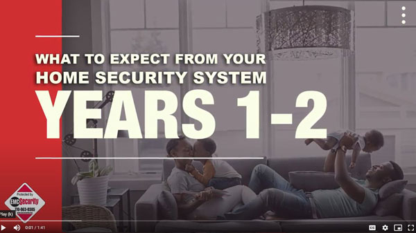 1-2 what to expect from your home security system 1-2 years